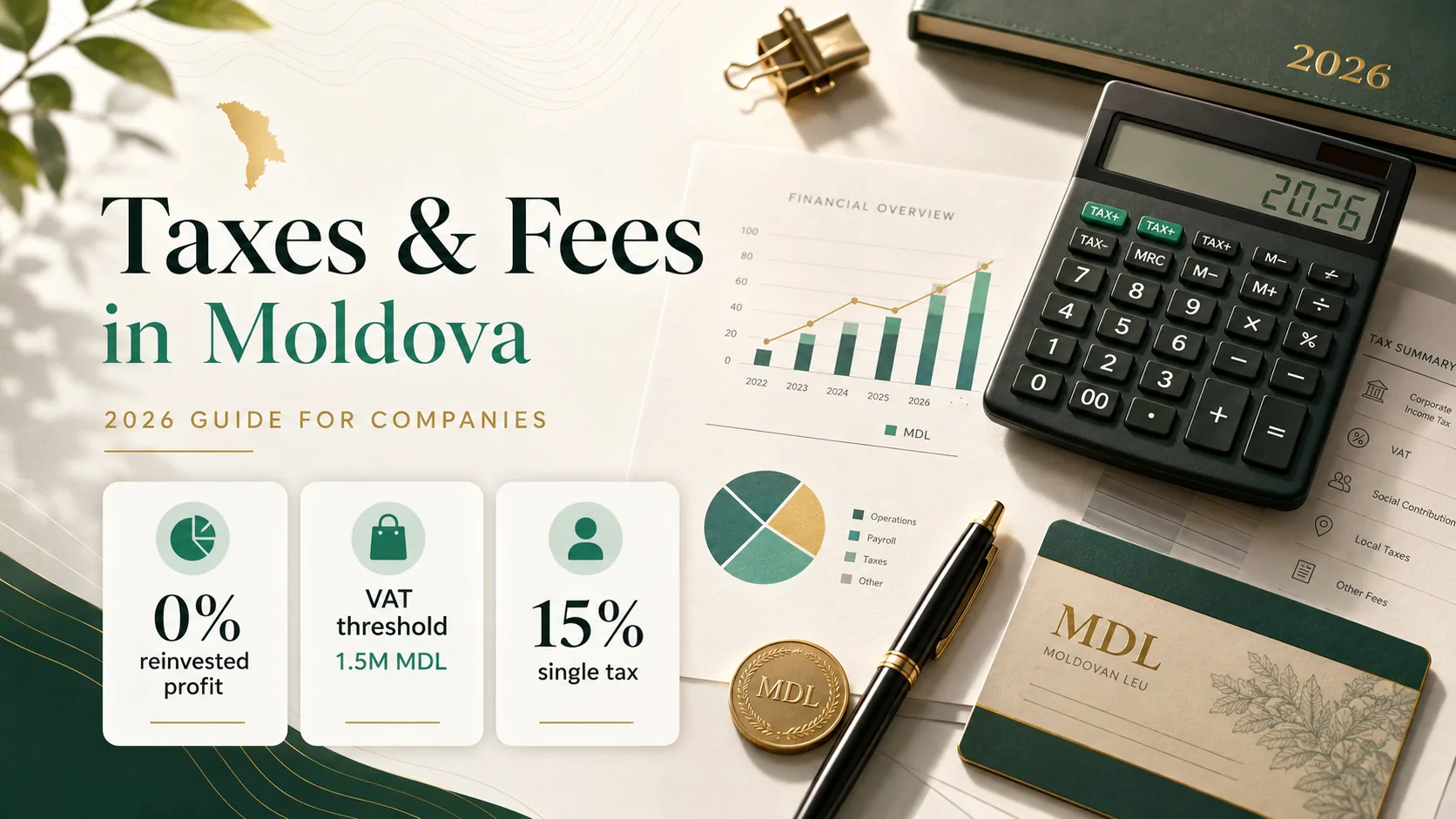 Taxe și Impozite pentru Companii în Moldova 2026
